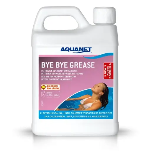 [20222402] BYE-BYE GREASE AQUANET 0.5L